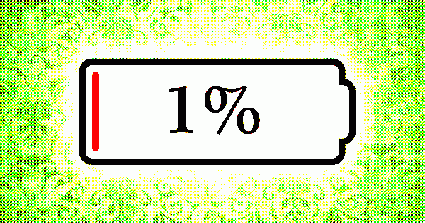 The 1% Guild