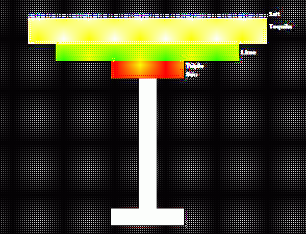 A simple margarita cocktail picture, rendered in Excel.